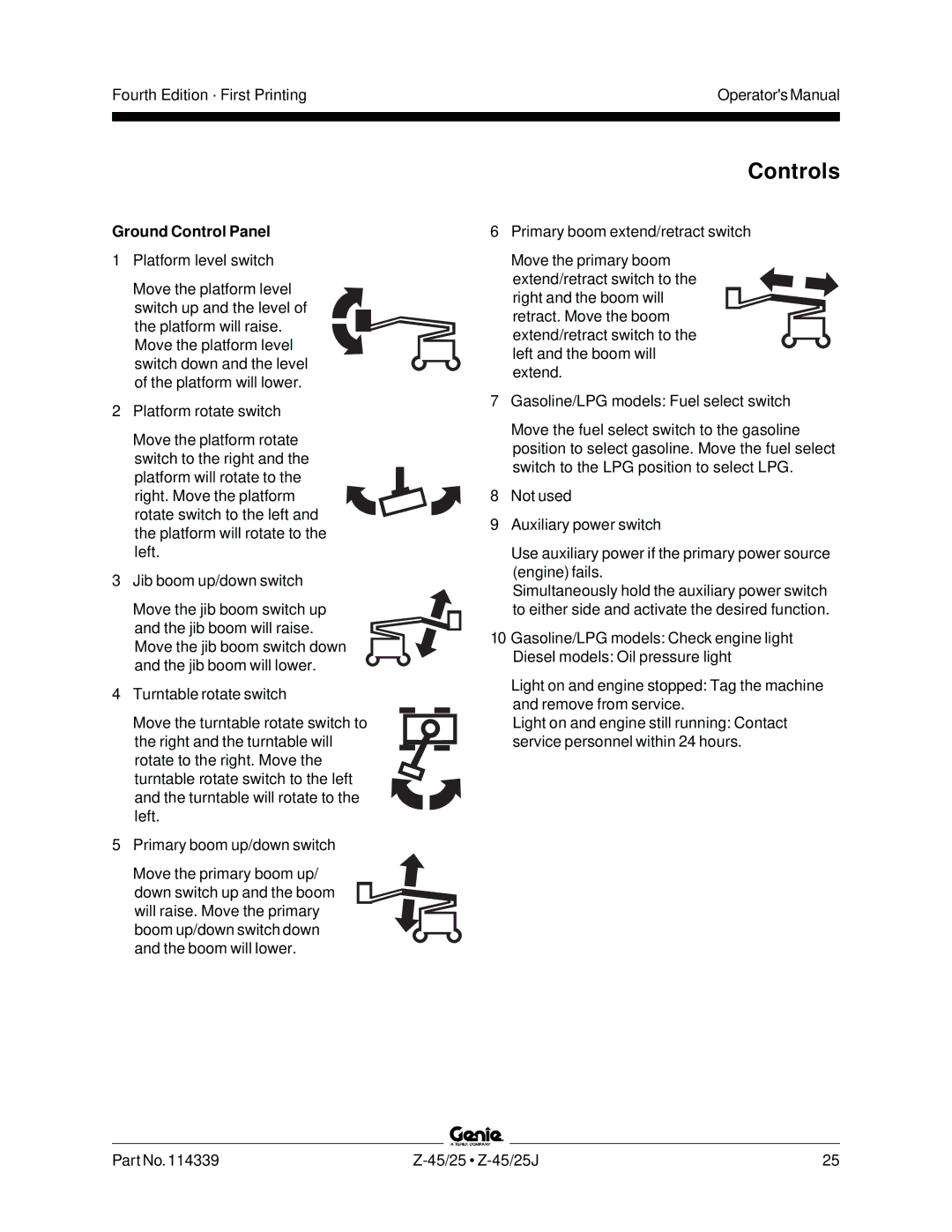 Genie Z-45, Z-25J manual Fourth Edition · First Printing Operators Manual 