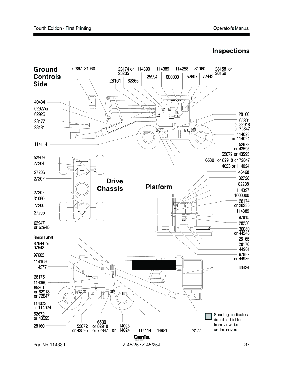 Genie Z-45, Z-25J manual Part No.114339 45/25 Z-45/25J 