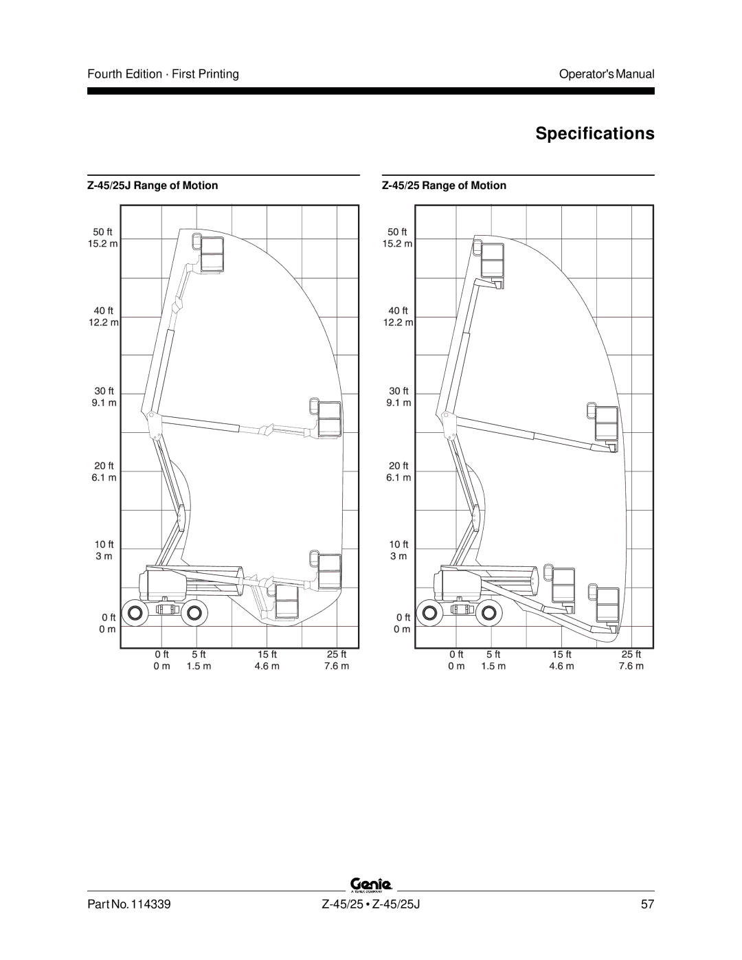 Genie Z-45, Z-25J manual 45/25J Range of Motion 45/25 Range of Motion 