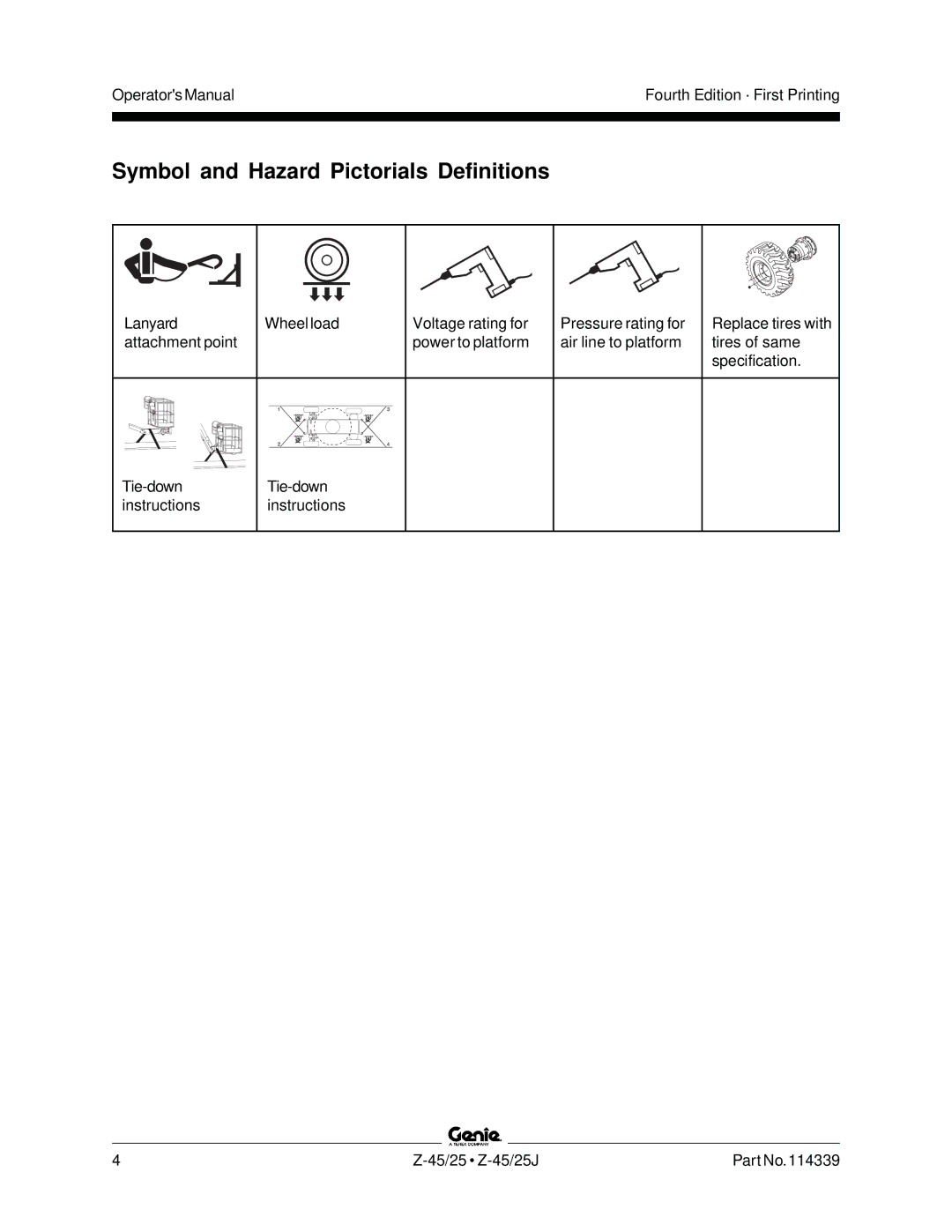 Genie Z-45, Z-25J manual Symbol and Hazard Pictorials Definitions 