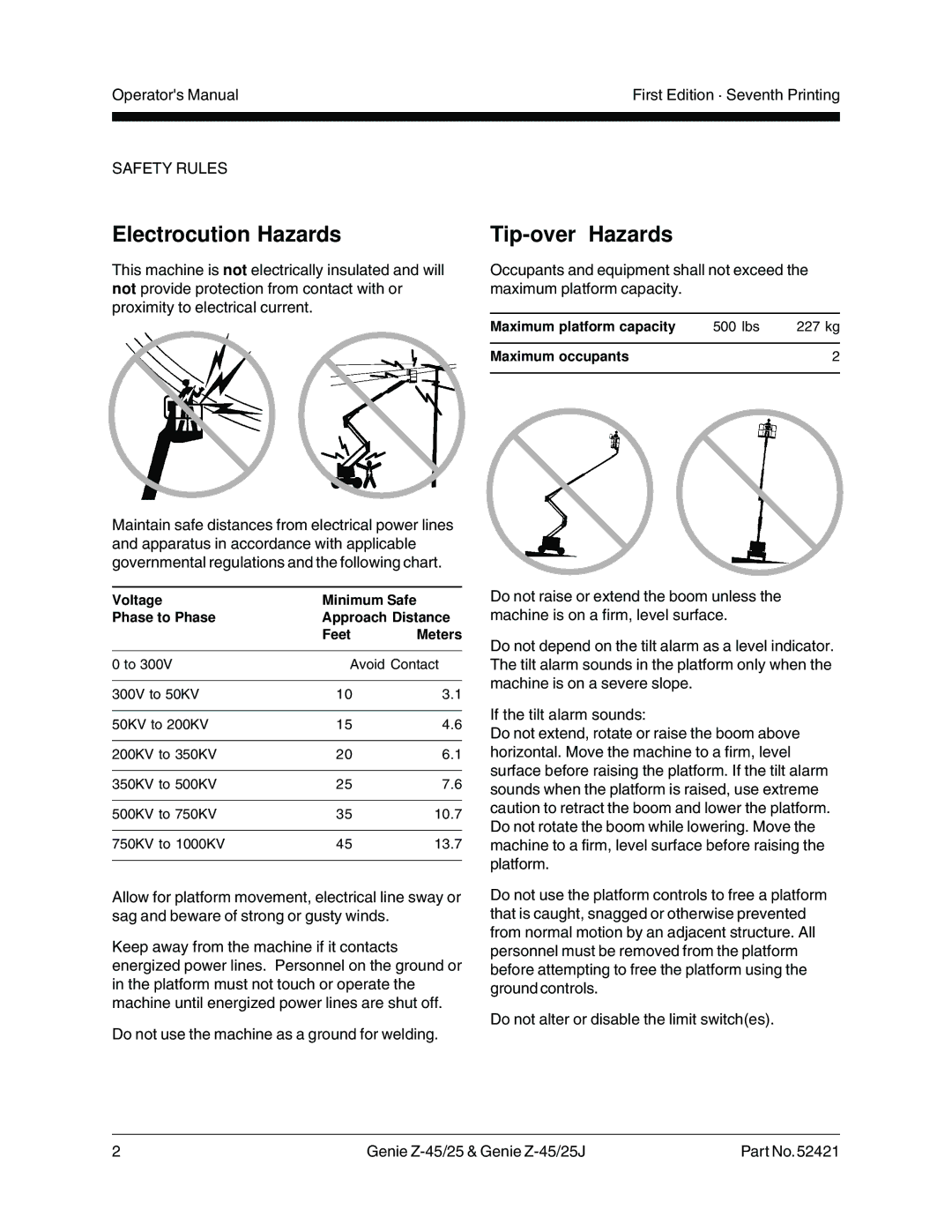 Genie Z-45/25J manual Electrocution Hazards, Tip-over Hazards, Voltage Minimum Safe Phase to Phase Approach Distance Feet 