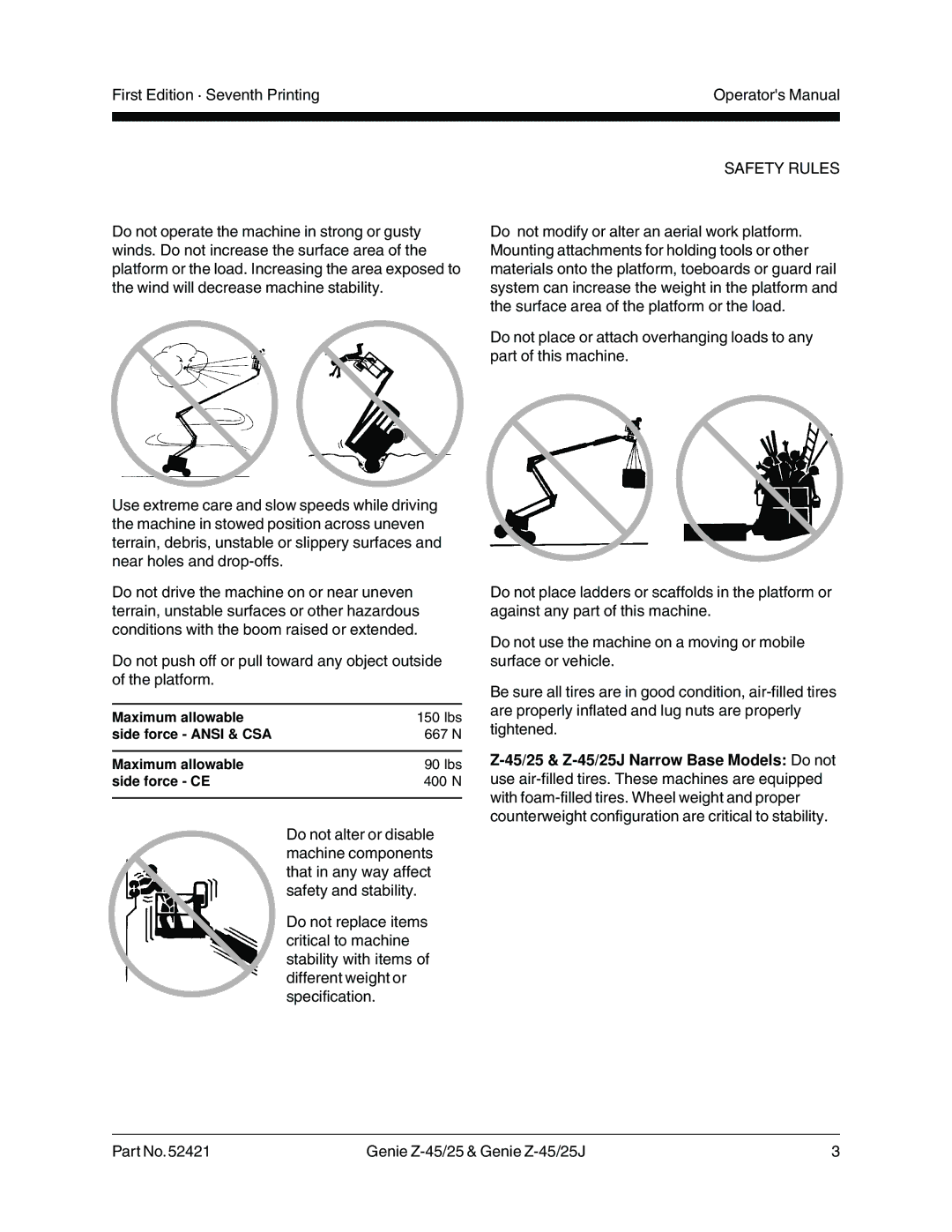 Genie Z-45/25J manual Maximum allowable 