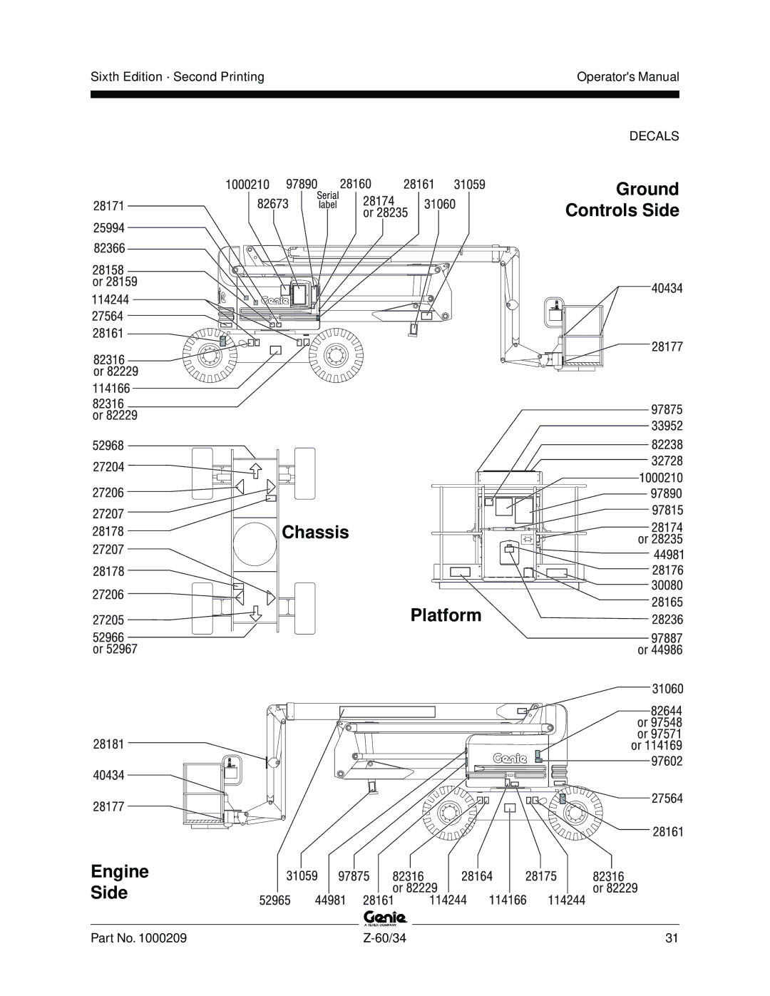 Genie Z-60, Z-34 manual Ground Controls Side Chassis Platform Engine 