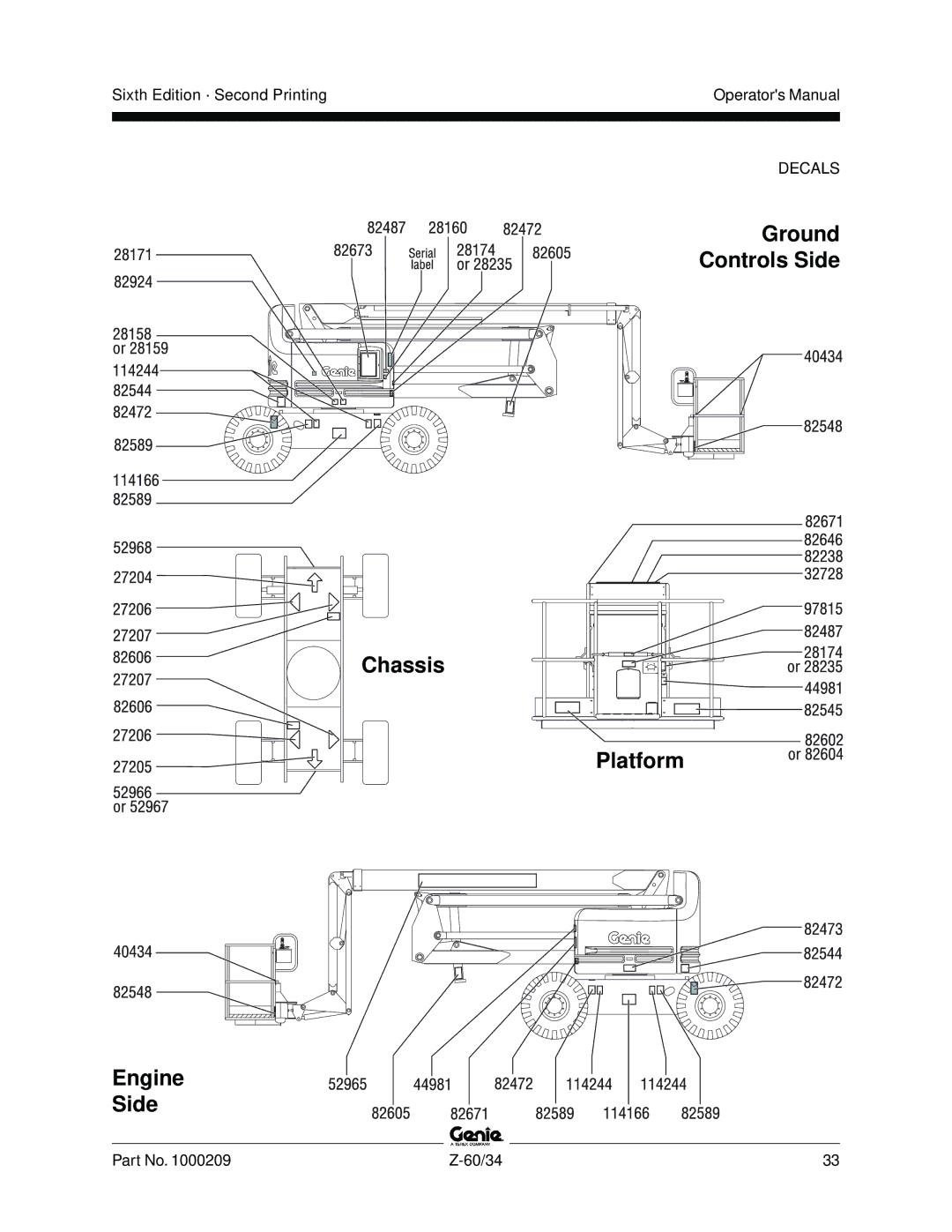 Genie Z-60, Z-34 manual Ground Controls Side Chassis Platform Engine 