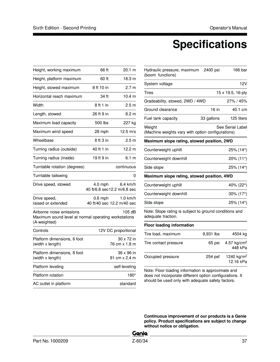 Genie Z-60, Z-34 manual Specifications, Floor loading information 