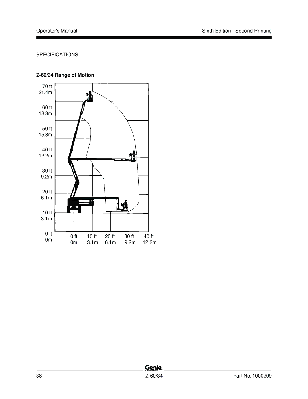 Genie Z-60, Z-34 manual 60/34 Range of Motion 
