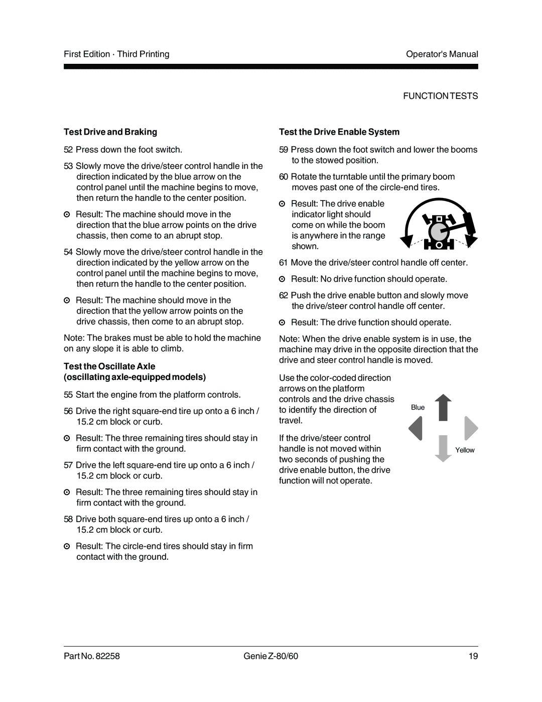 Genie Z-80, Z-60 manual Test Drive and Braking, Test the Oscillate Axle Oscillating axle-equipped models 