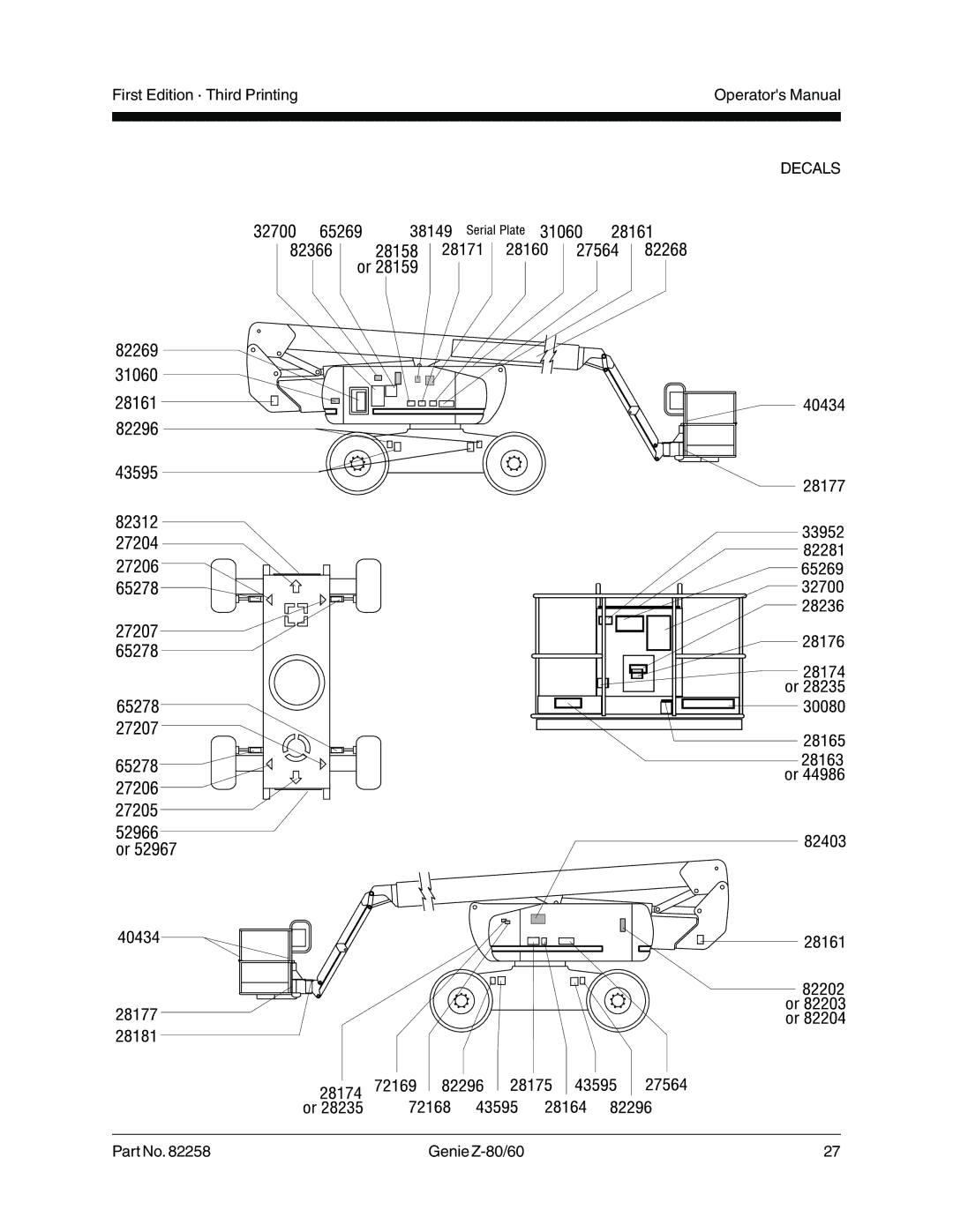 Genie Z-80, Z-60 manual Decals 