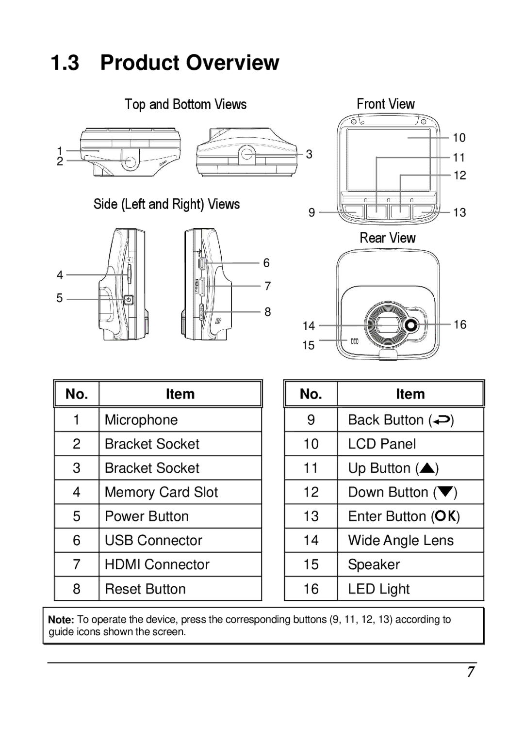 Genius 32300018102 manual Product Overview 