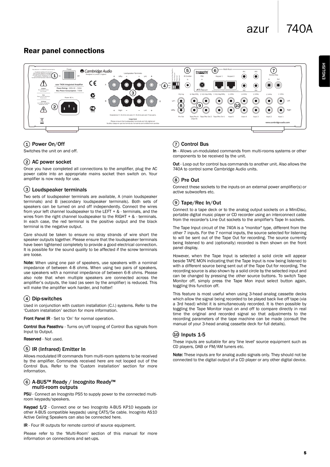 Genius 740A user manual Rear panel connections 