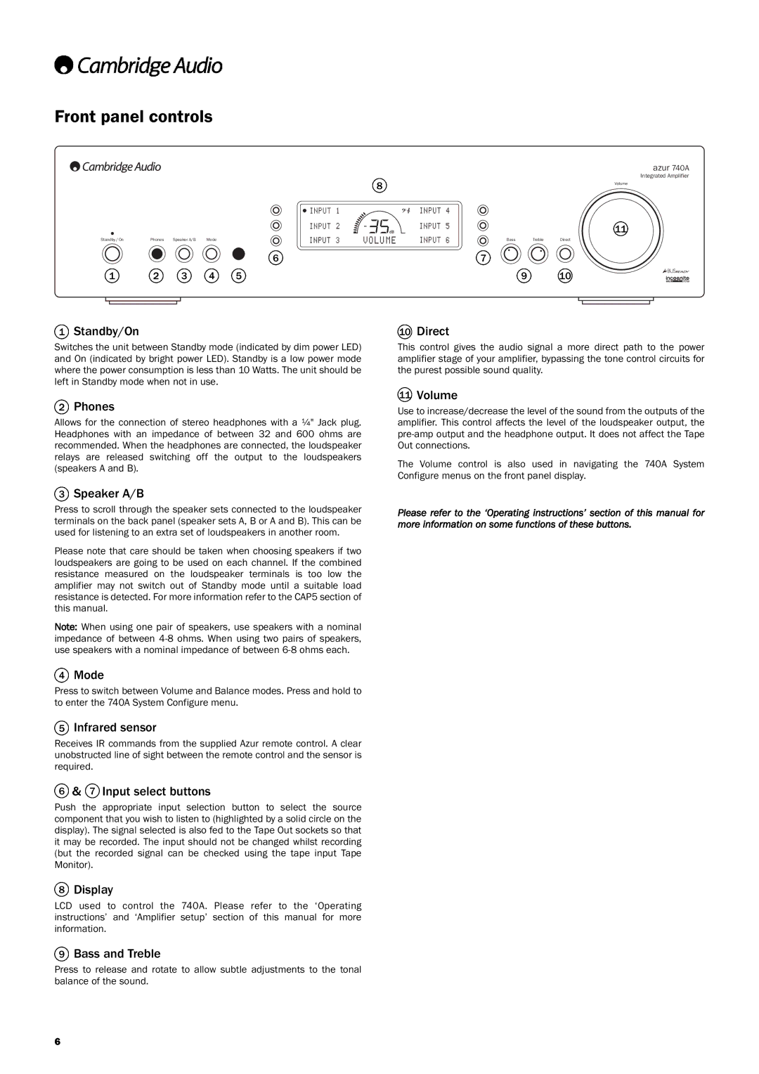 Genius 740A user manual Front panel controls 