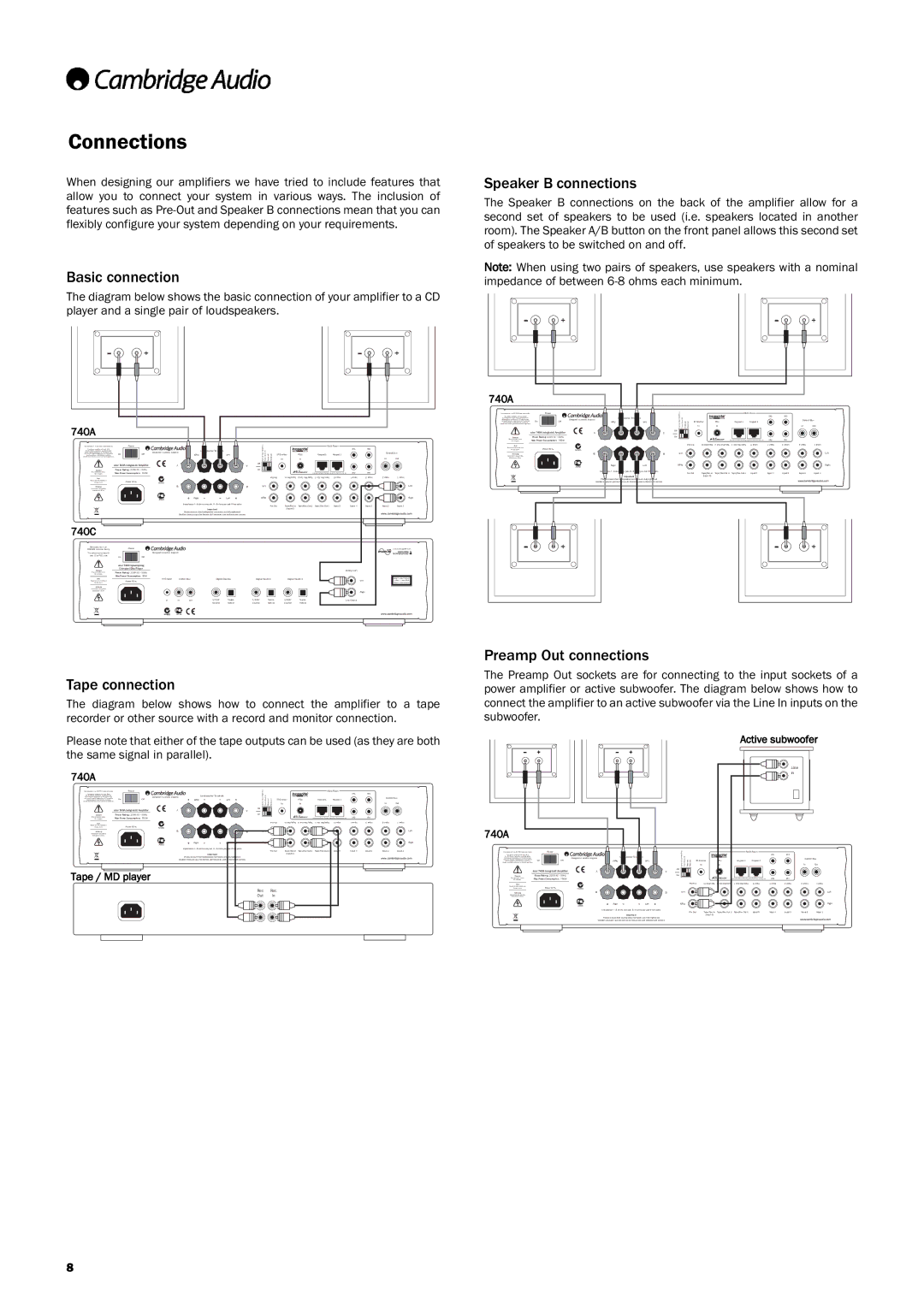 Genius 740A user manual Connections, Speaker B connections, Basic connection, Tape connection, Preamp Out connections 