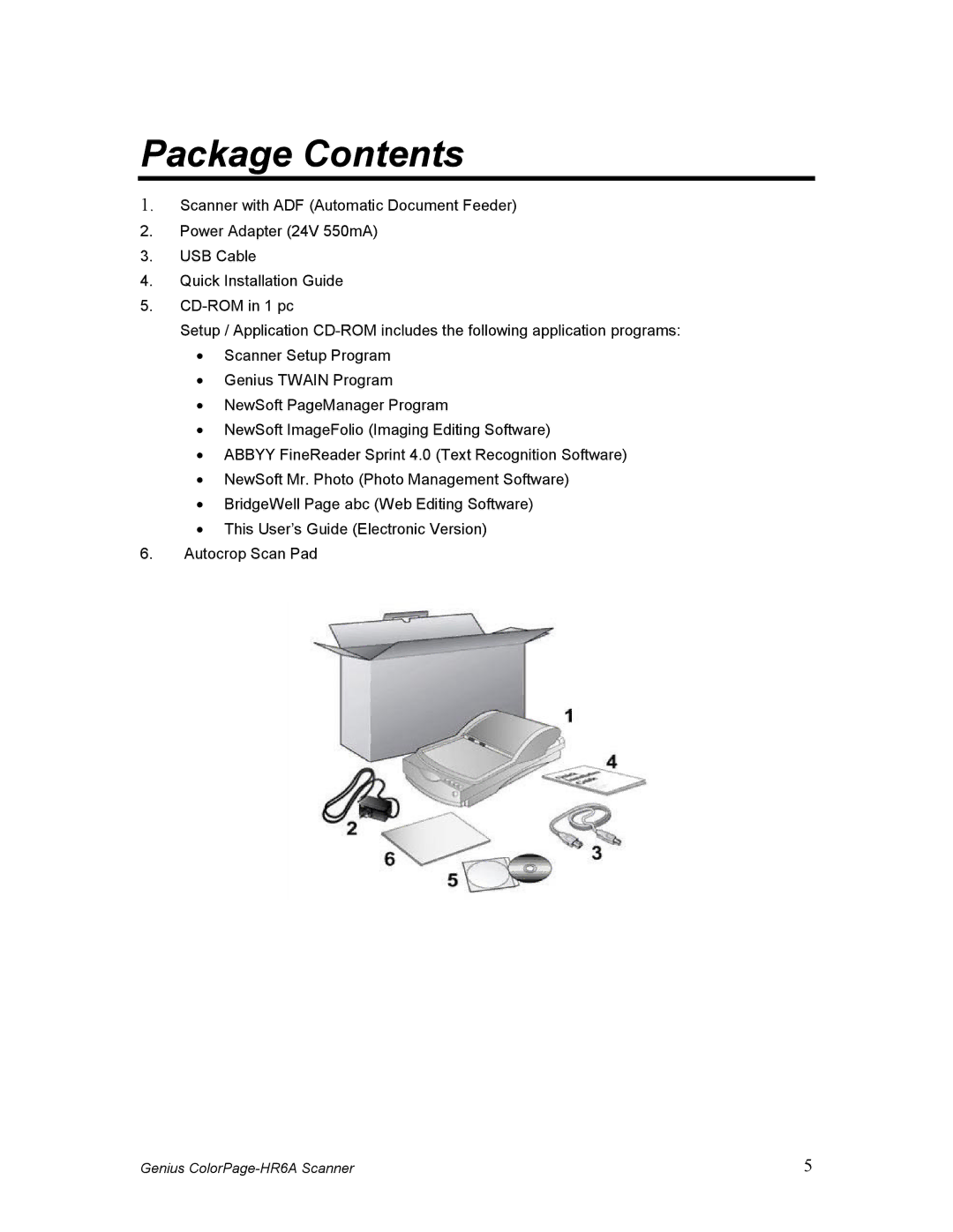 Genius HR6A manual Package Contents 