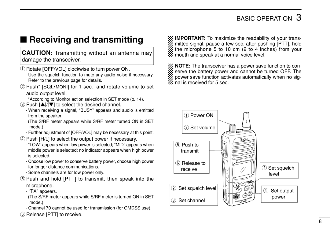 Genius IC-M21 instruction manual Receiving and transmitting, Rotate OFF/VOL clockwise to turn power on, Set channel 