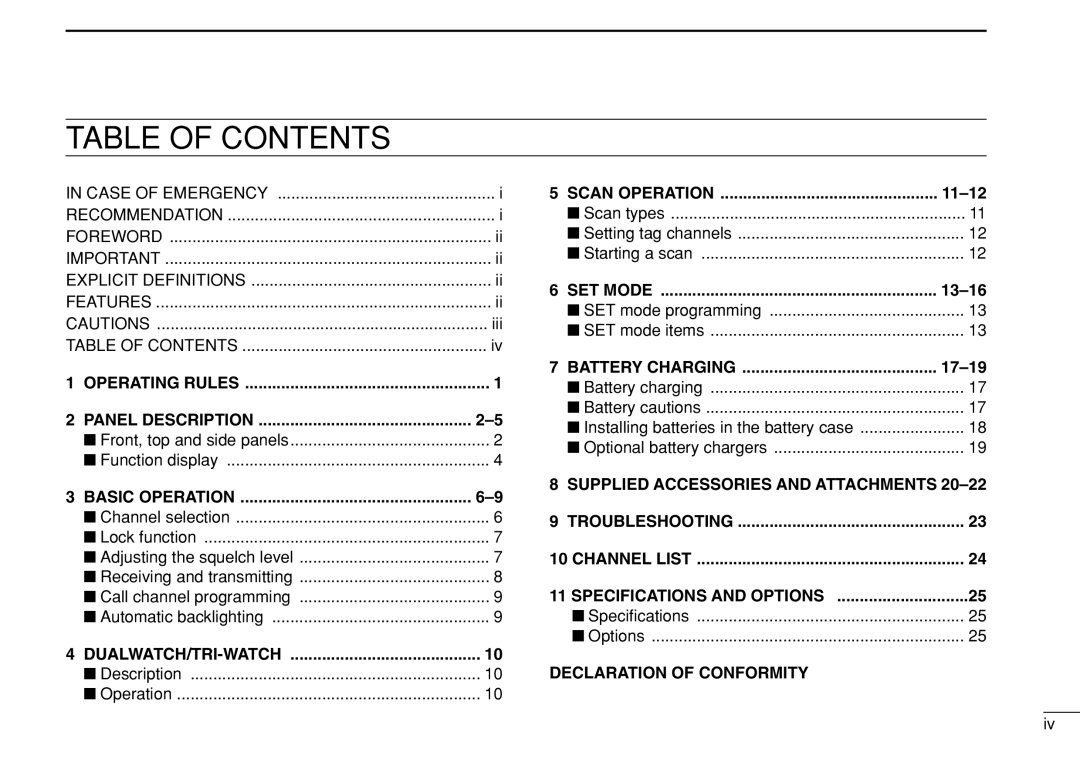 Genius IC-M21 instruction manual Table of Contents 