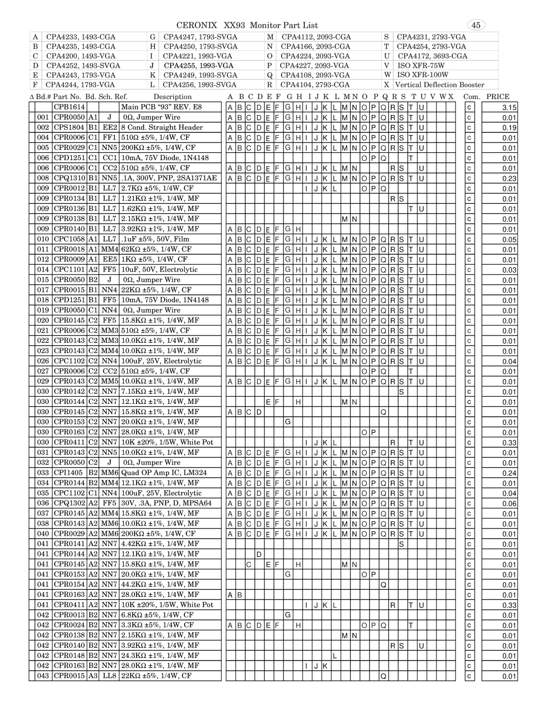 Genius 1793, ISO XFR-75W, 2093, 1493, 2793, 3693, 1993, ISO XFR-100W manual Ceronix XX93 Monitor Part List 