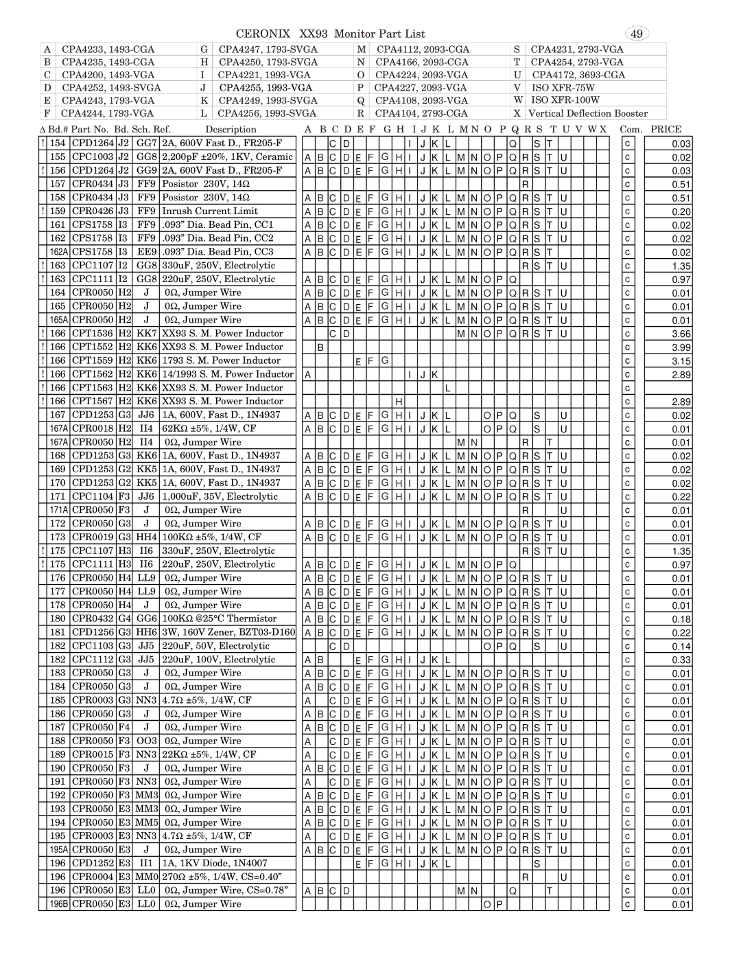 Genius 2093, ISO XFR-75W, 1493, 2793, 3693, 1793, 1993, ISO XFR-100W manual FF9 