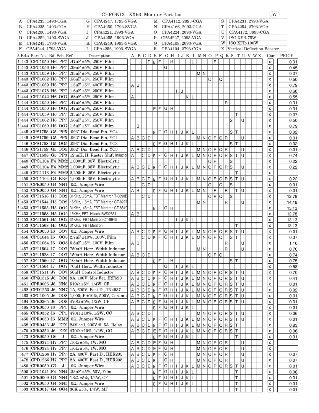 Genius 2093, ISO XFR-75W, 1493, 2793, 3693, 1793, 1993, ISO XFR-100W manual 15KHz, FBT Hitachi BW02651 