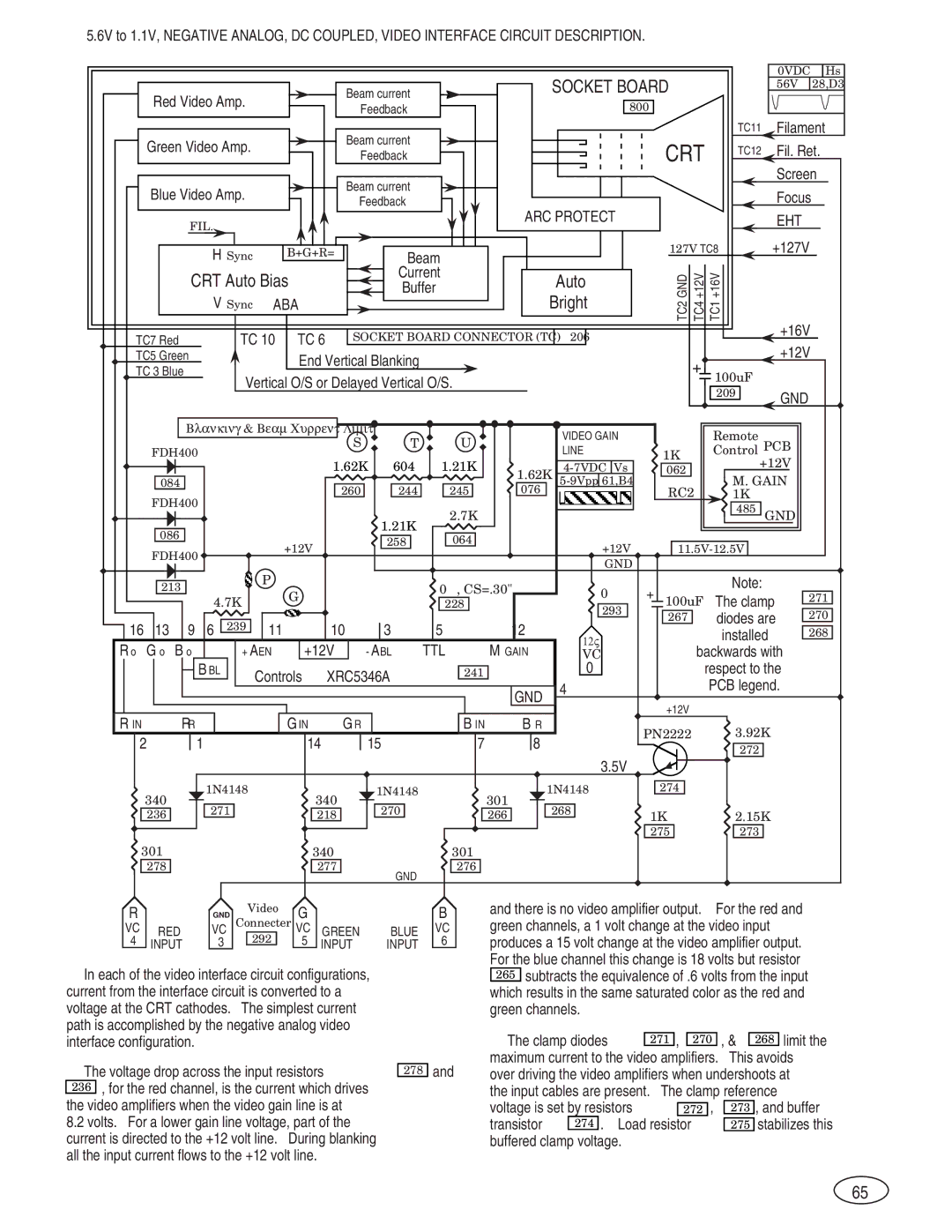 Genius 2093, ISO XFR-75W, 1493, 2793, 3693, 1793, 1993, ISO XFR-100W manual CRT TC12 