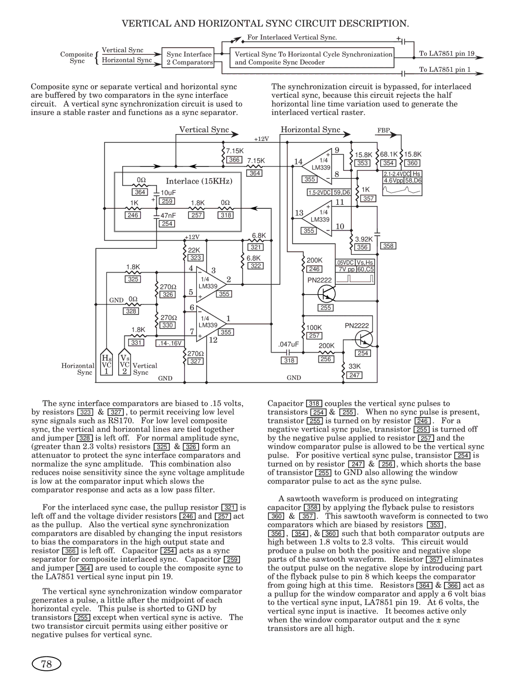 Genius 1993, ISO XFR-75W, 2093, 1493, 2793, 3693, 1793, ISO XFR-100W manual Vertical and Horizontal Sync Circuit Description 