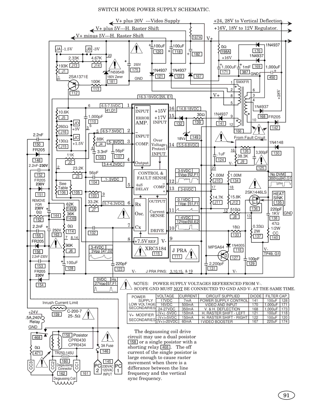 Genius 2793, ISO XFR-75W, 2093, 1493, 3693, 1793, 1993, ISO XFR-100W manual Switch Mode Power Supply Schematic 