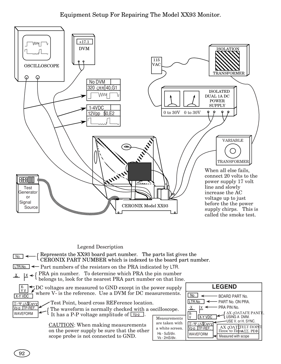 Genius 3693, ISO XFR-75W, 2093, 1493, 2793, 1793, 1993, ISO XFR-100W manual Equipment Setup For Repairing The Model XX93 Monitor 