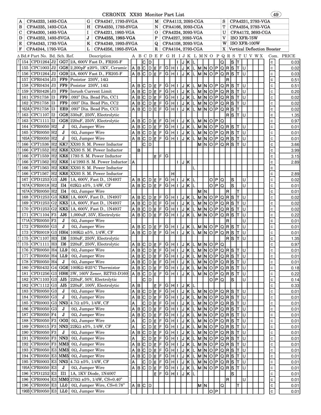 Genius 2093, ISO XFR-75W, 1493, 2793, 3693, 1793, 1993, ISO XFR-100W manual CERONIX XX93 Monitor Part List 