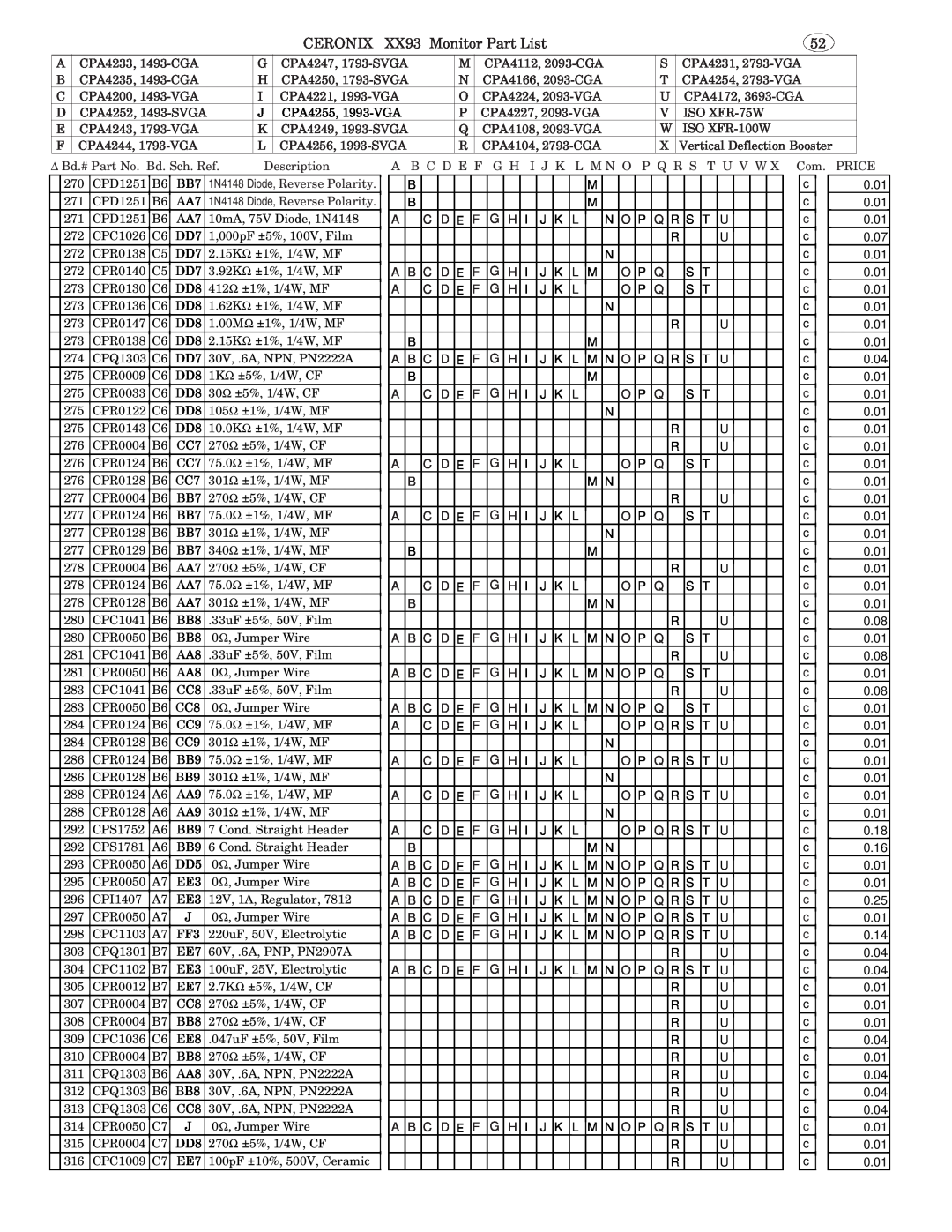 Genius 3693, ISO XFR-75W, 2093, 1493, 2793, 1793, 1993, ISO XFR-100W manual CERONIX XX93 Monitor Part List 