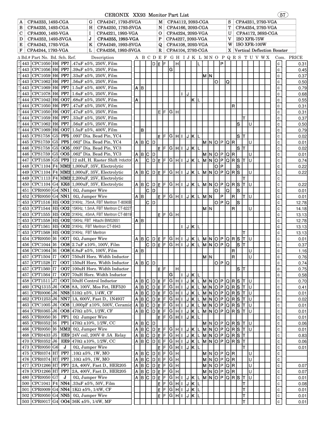 Genius 2093, 1493 CERONIX XX93 Monitor Part List, 31KHz, .75mA, FBT Meritron T-8090B, 15KHz, 1.5mA, FBT Meritron CT-8227 