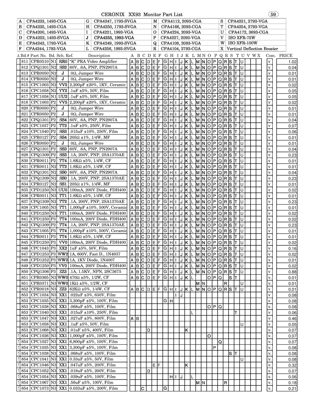 Genius 2793, ISO XFR-75W, 2093, 1493, 3693, 1793, 1993, ISO XFR-100W manual CERONIX XX93 Monitor Part List 