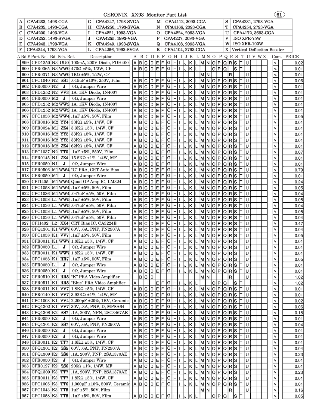 Genius 1793, ISO XFR-75W, 2093, 1493, 2793, 3693, 1993, ISO XFR-100W manual CERONIX XX93 Monitor Part List 