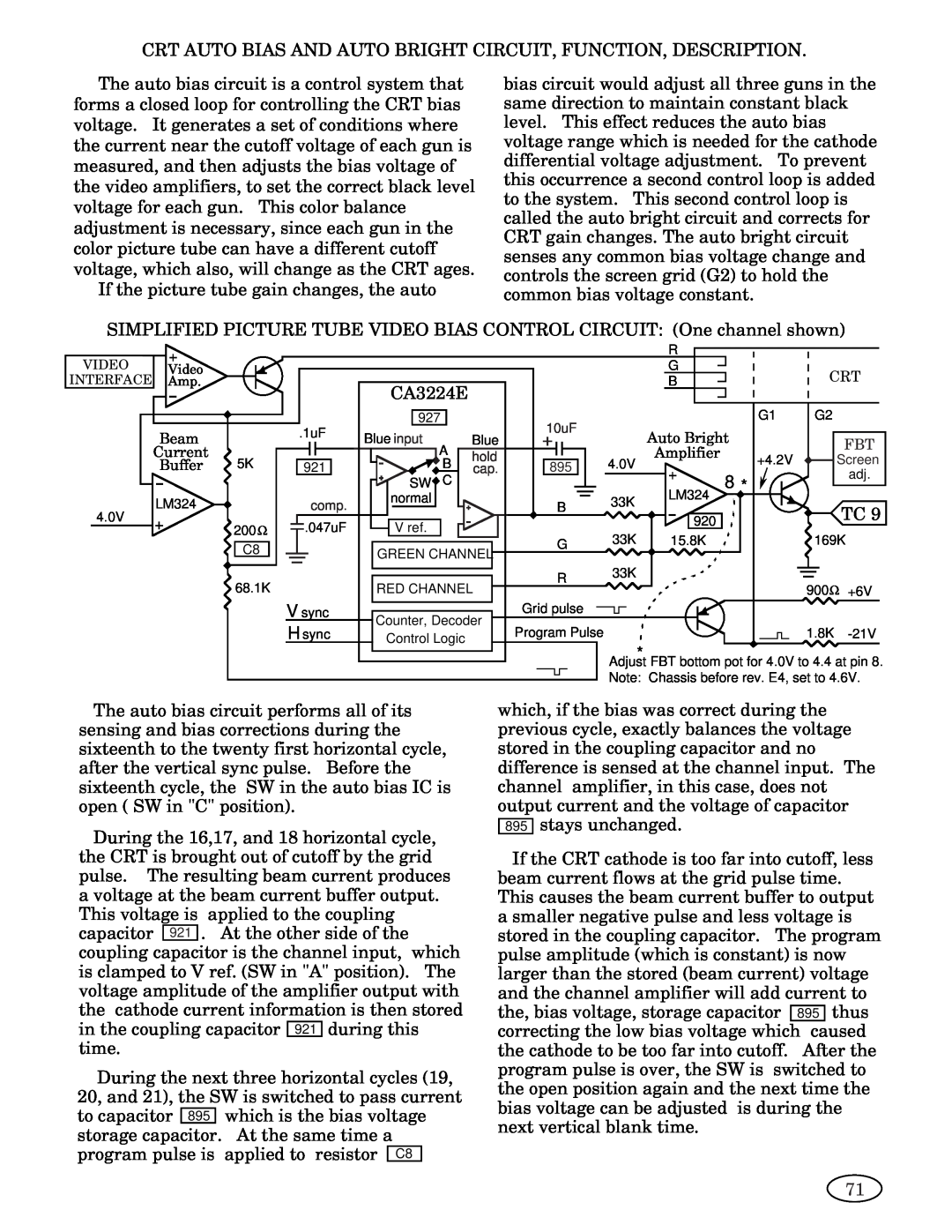 Genius ISO XFR-100W, ISO XFR-75W, 2093, 1493, 2793, 3693, 1793 Crt Auto Bias And Auto Bright Circuit, Function, Description 