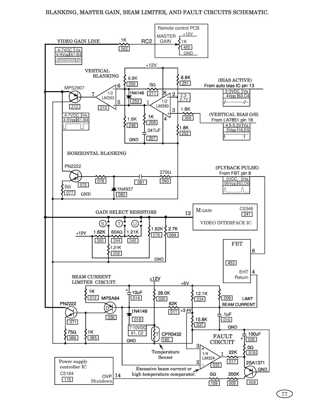 Genius 1793, ISO XFR-75W, 2093, 1493, 2793, 3693, 1993 manual Blanking, Master Gain, Beam Limiter, And Fault Circuits Schematic 