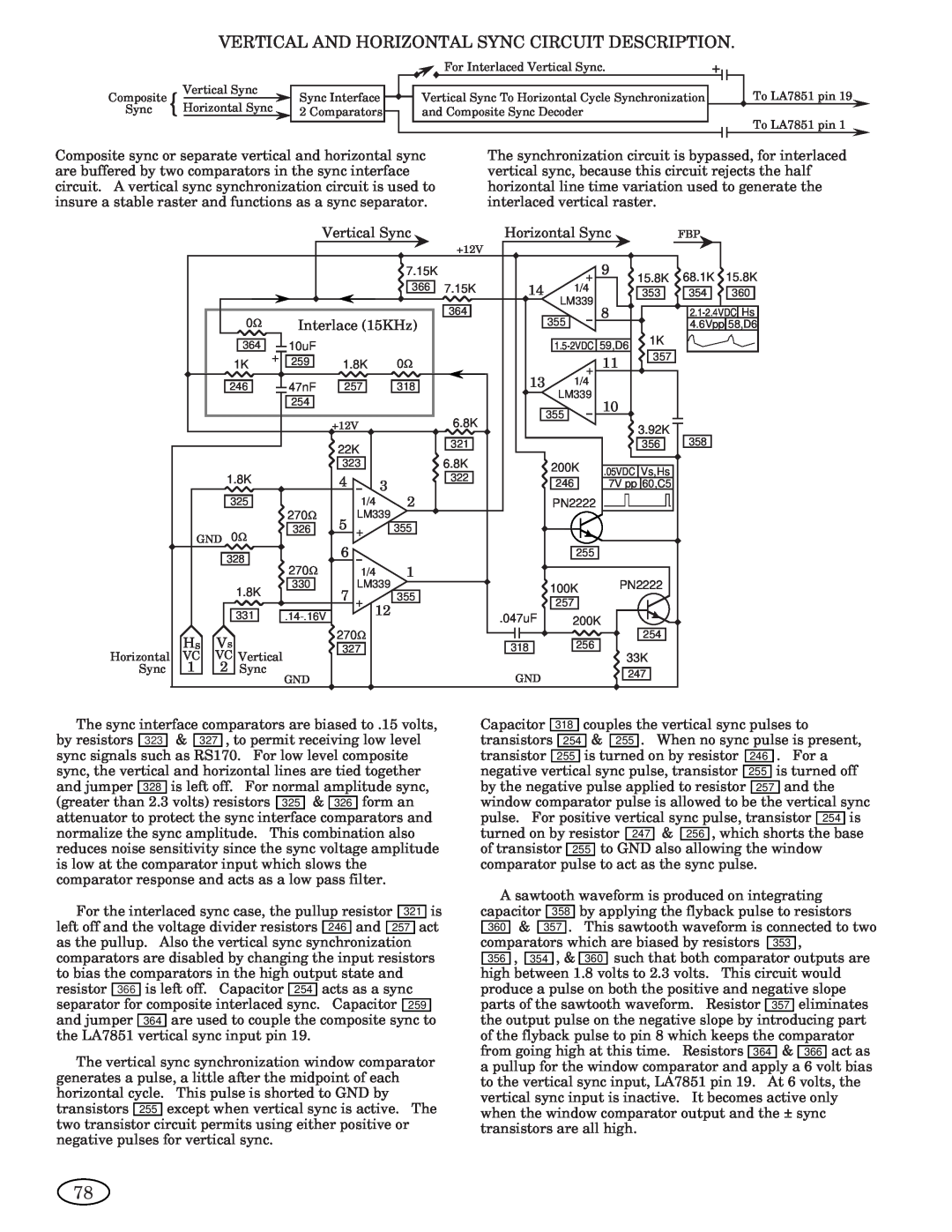 Genius 1993, ISO XFR-75W, 2093, 1493, 2793, 3693, 1793 Vertical And Horizontal Sync Circuit Description, 2.1-2.4VDC Hs, 05VDC 