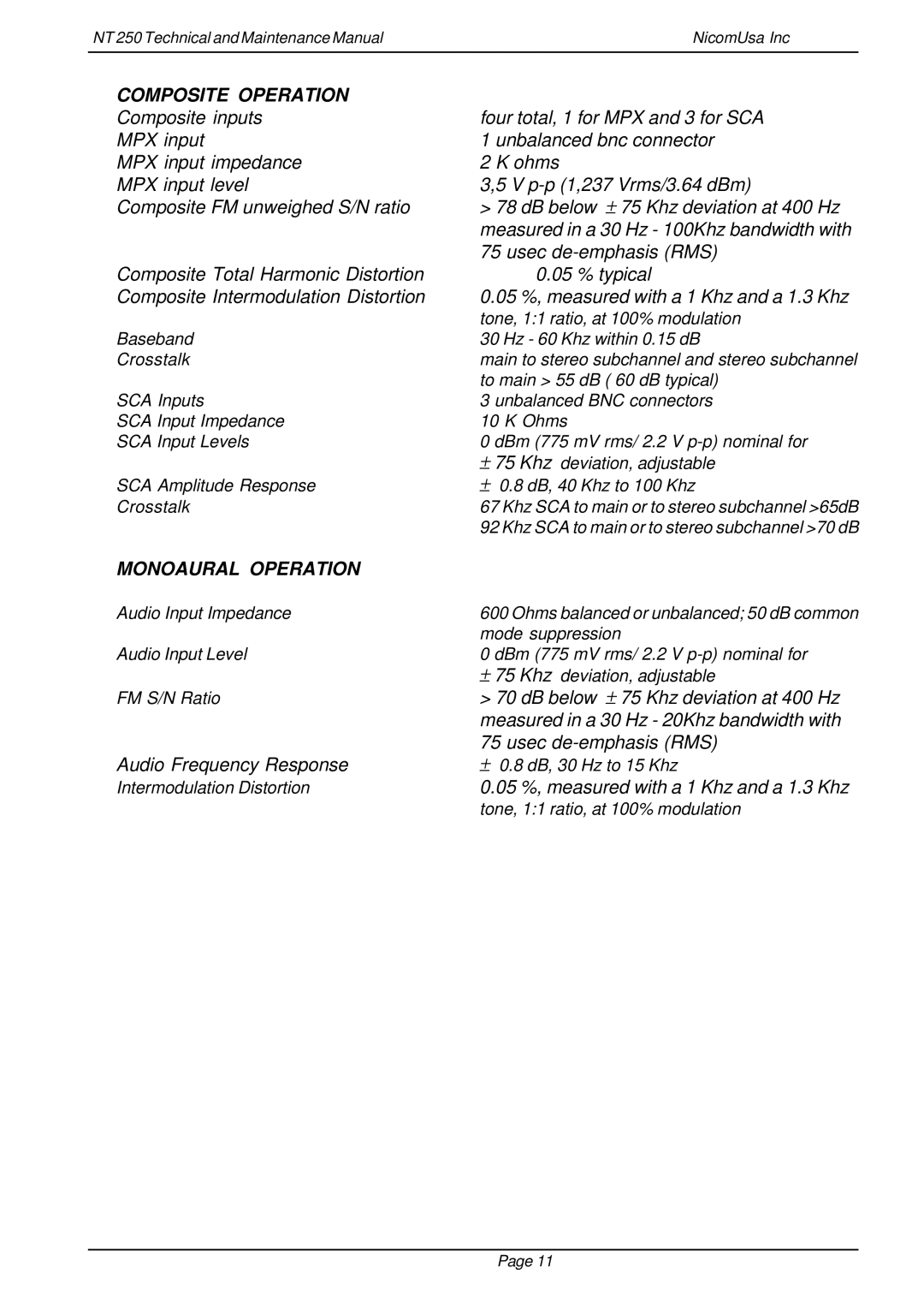 Genius NT 250 specifications Composite Operation 