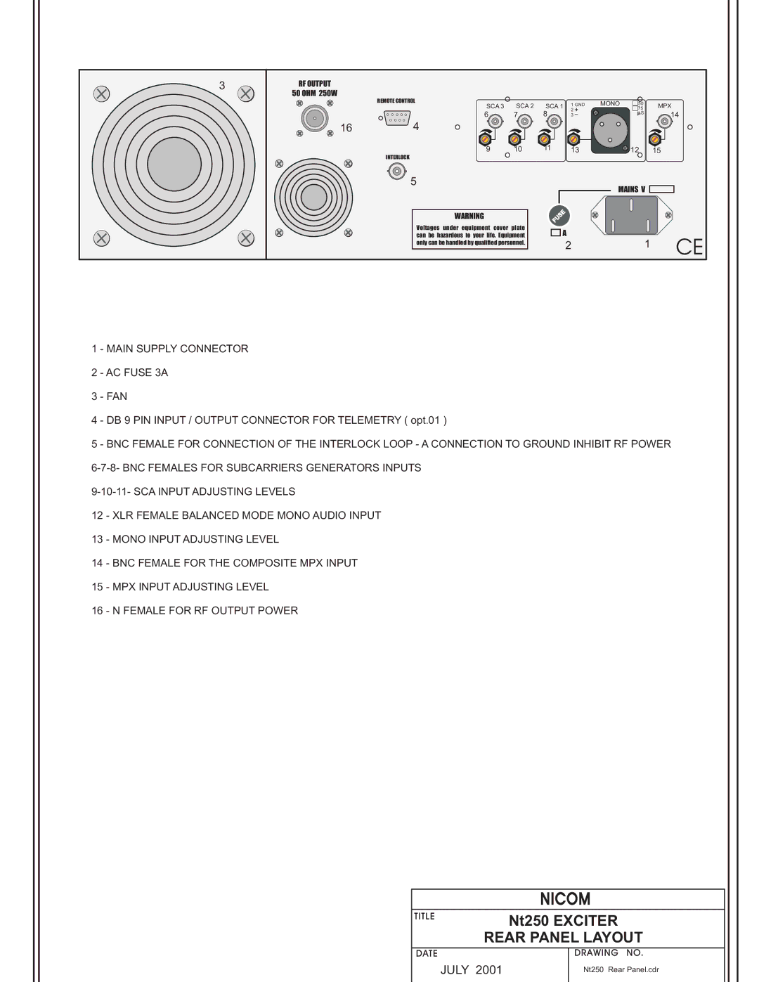 Genius NT 250 specifications Nicom 