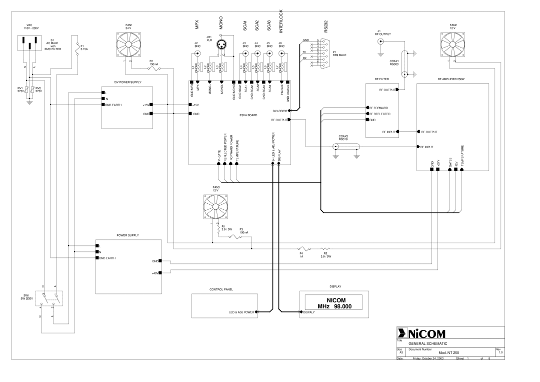 Genius NT 250 specifications Com 