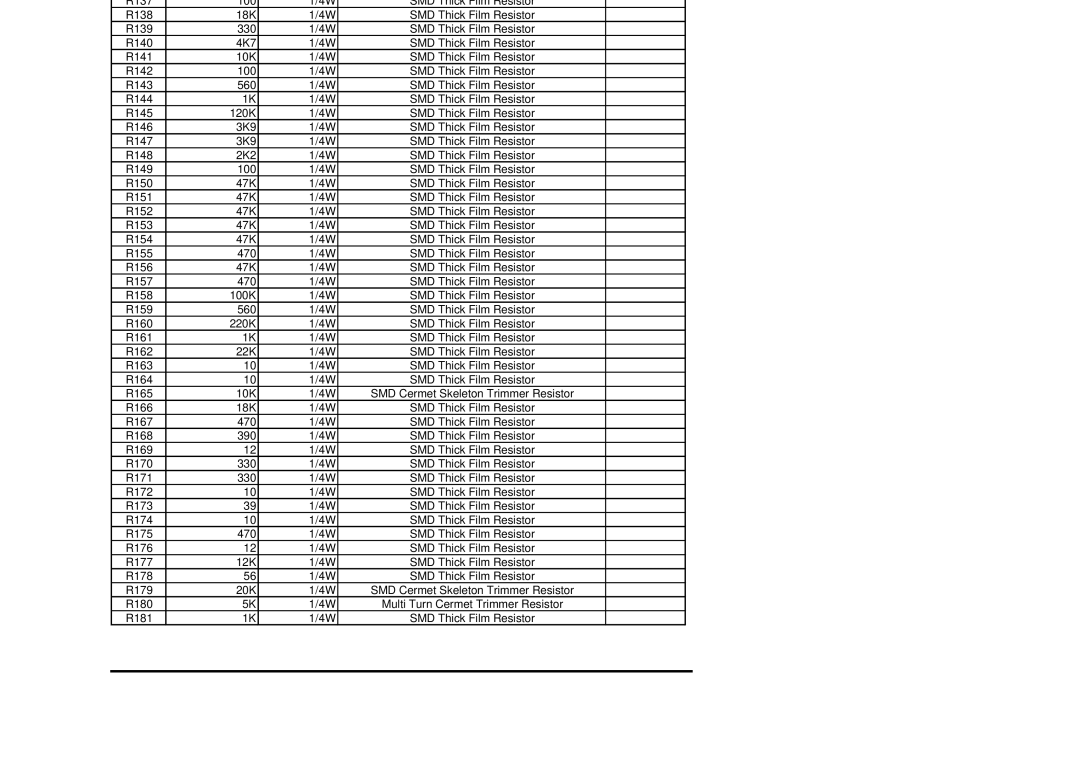 Genius NT 250 specifications 470 