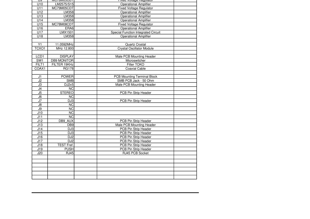 Genius NT 250 specifications MC78M05CDT 