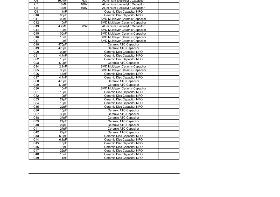 Genius NT 250 specifications Part List Schematic RFAMP250W 