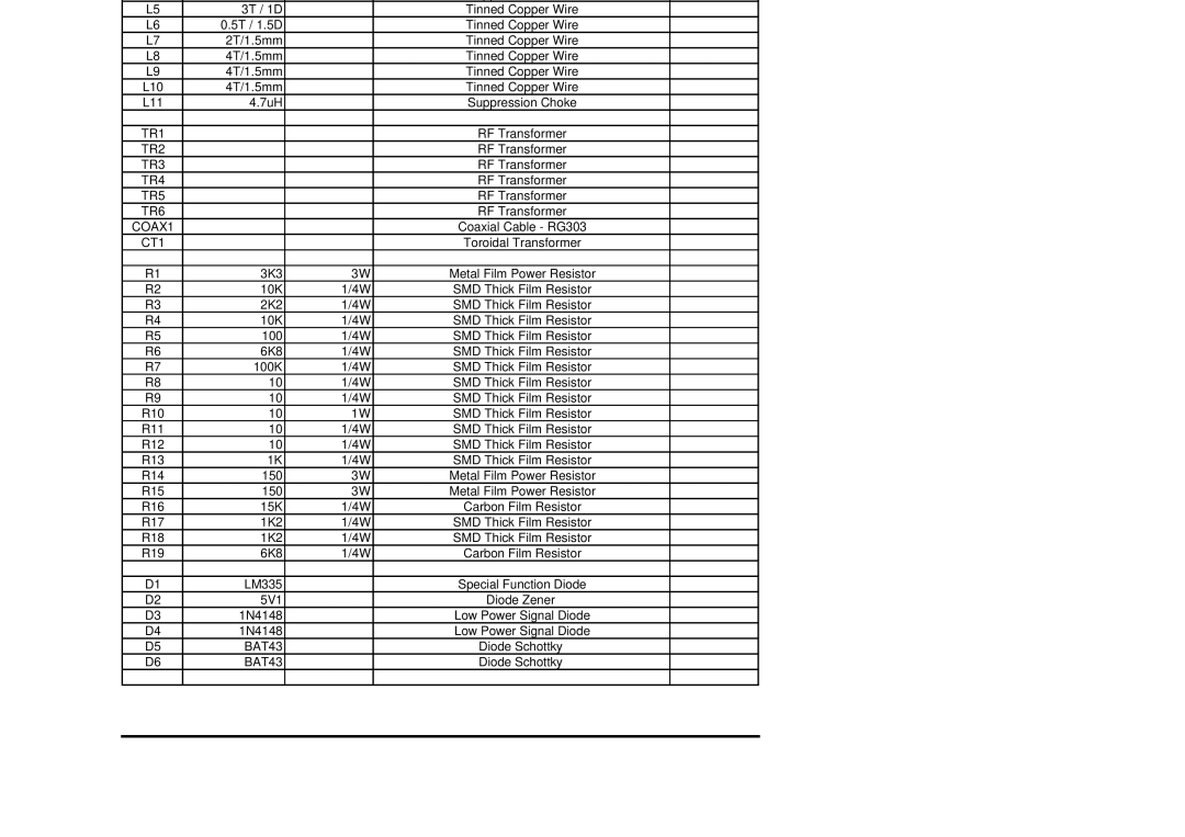 Genius NT 250 specifications Rf-Choke 