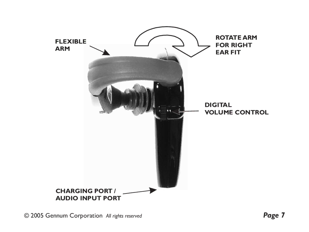 GENNUM Z-280 user manual Flexible ARM Charging Port / Audio Input Port 