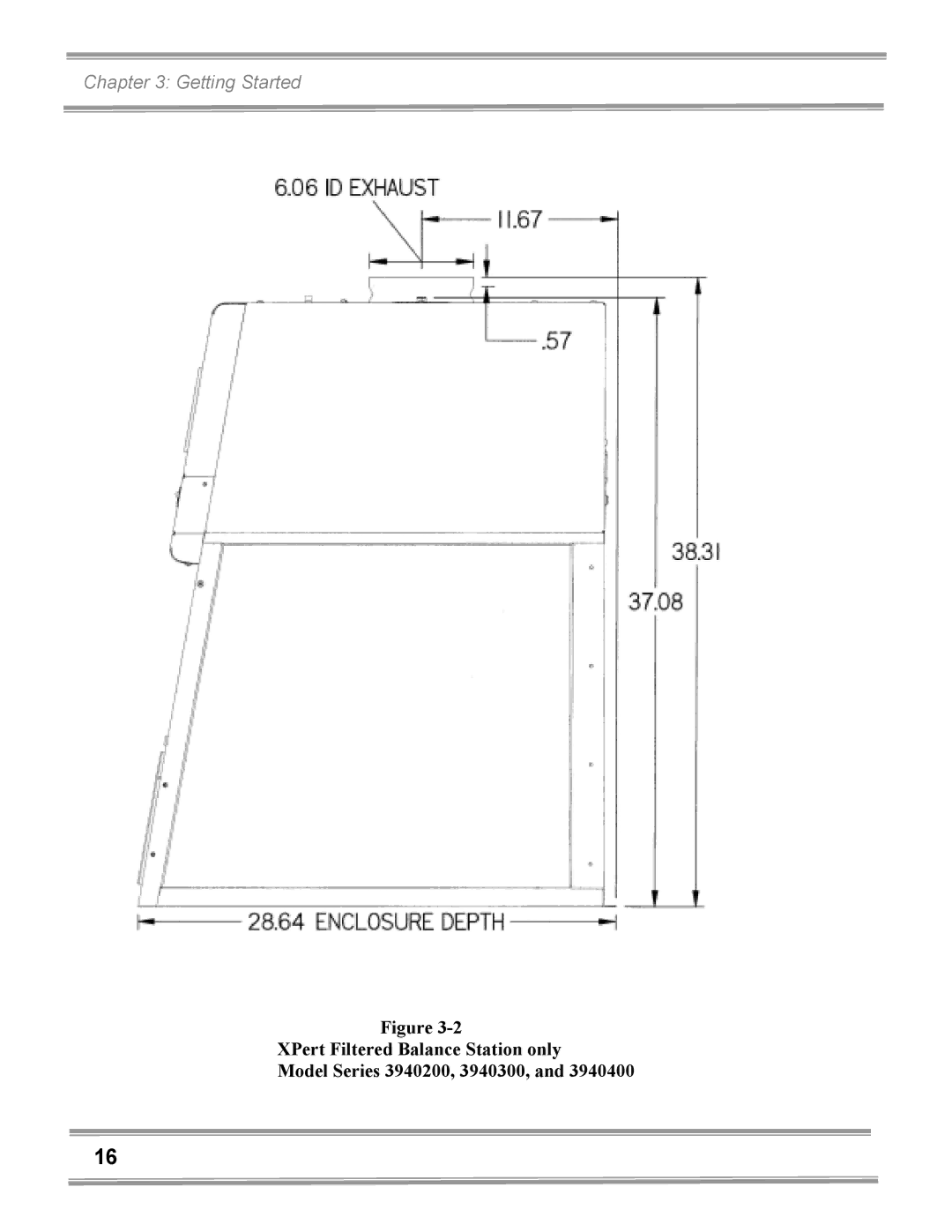 Gentek 3940422 3950200, 3940200, 3950320, 3950202, 3940421, 3940320, 3940402, 3950222, 3940300, 3940322, 3950221 Getting Started 