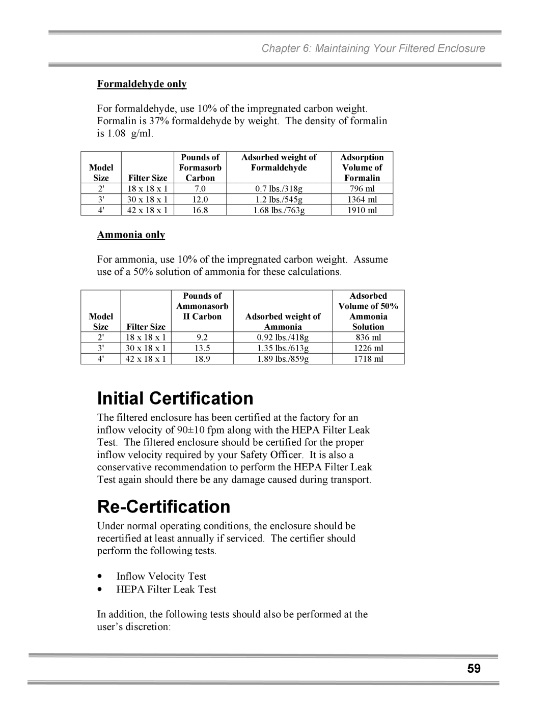 Gentek 3940322, 3940200, 3950320, 3950202, 3940421 Initial Certification, Re-Certification, Formaldehyde only, Ammonia only 