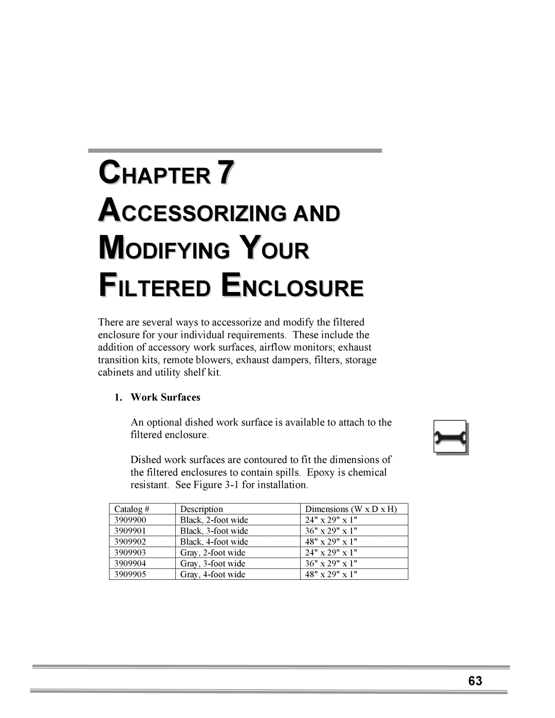 Gentek 3940220, 3940200, 3950320, 3950202, 3940421 Chapter Accessorizing Modifying Your Filtered Enclosure, Work Surfaces 