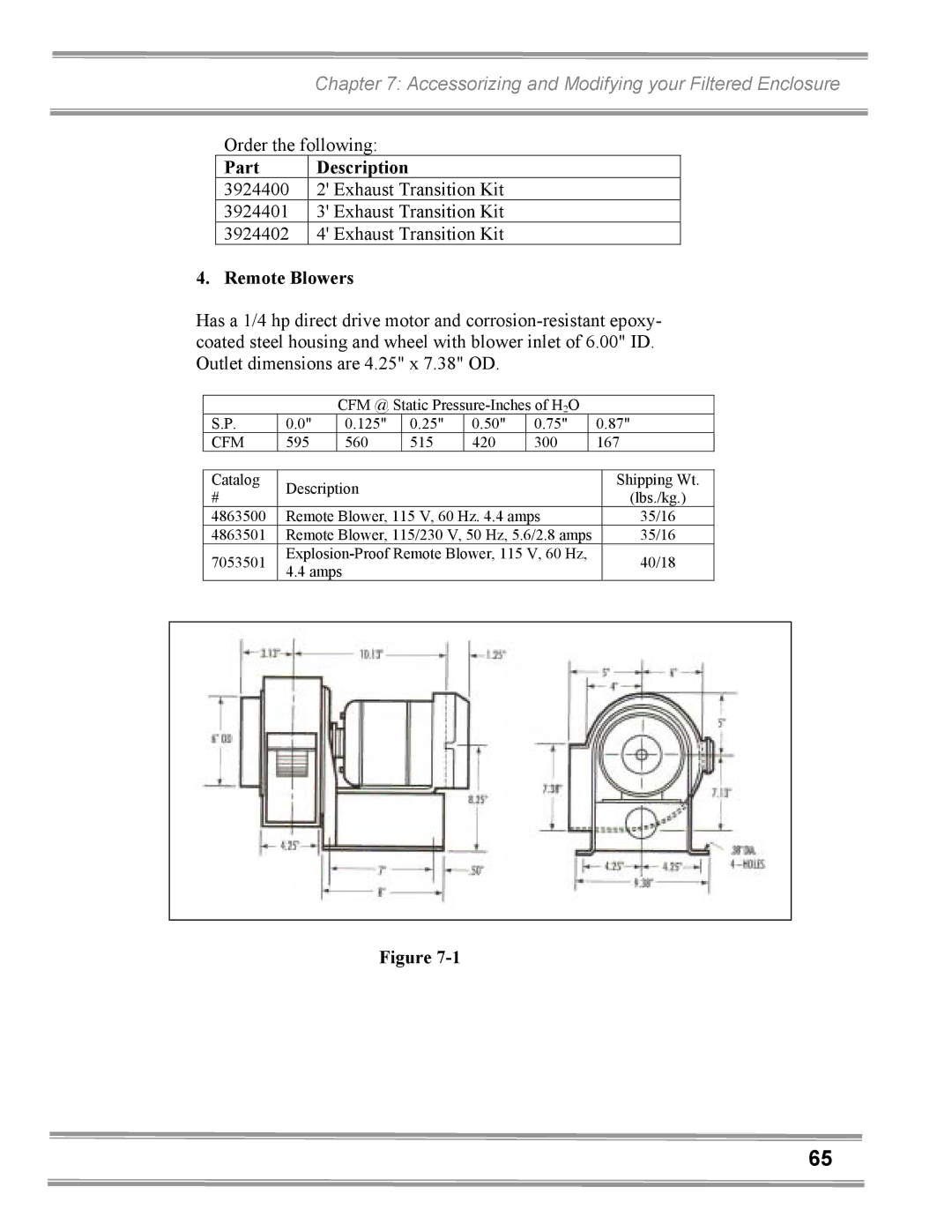 Gentek 3940302, 3940200, 3950320, 3950202, 3940421, 3940320, 3940402, 3950222, 3940300, 3940322 Part Description, Remote Blowers 