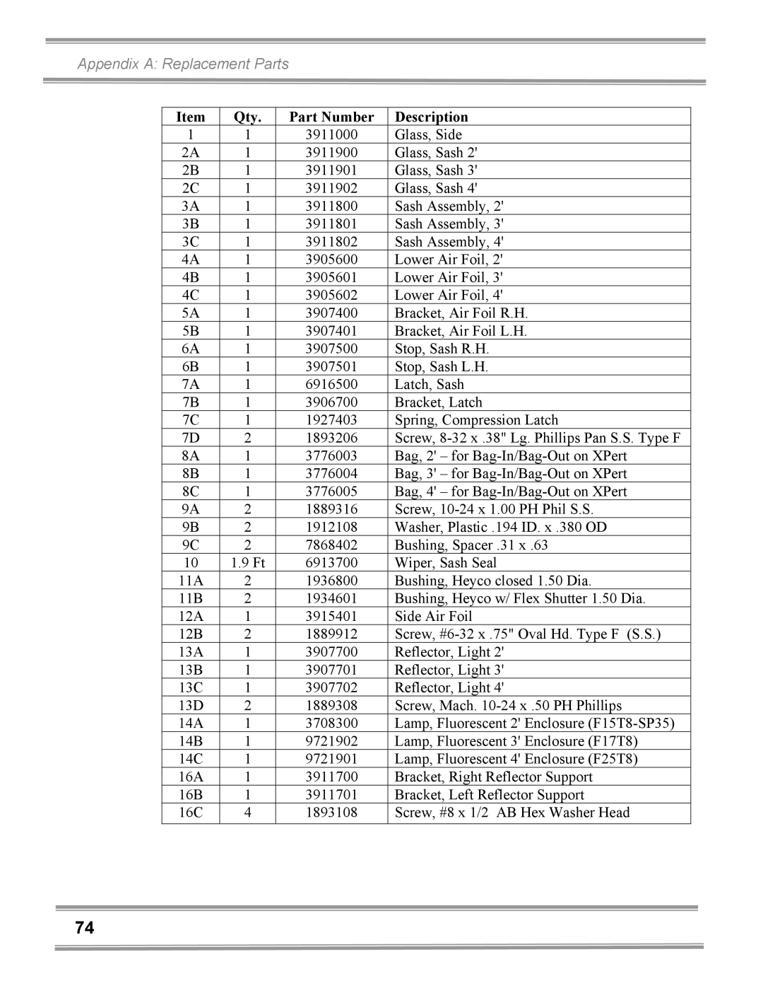 Gentek 3940321, 3940200, 3950320, 3950202, 3940421, 3940320, 3940402, 3950222, 3940300, 3940322 Qty Part Number Description 