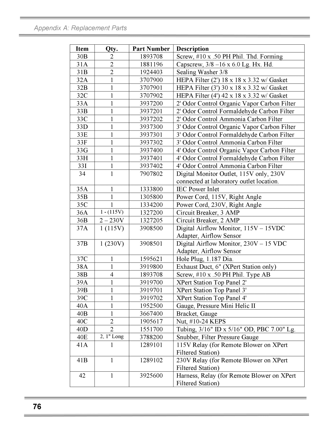 Gentek 3940202, 3940200, 3950320, 3950202, 3940421, 3940320, 3940402, 3950222, 3940300, 3940322, 3950221, 3950220, 3940222 Long 