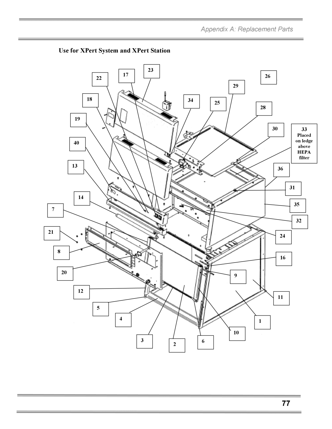 Gentek 3950302, 3940200, 3950320, 3950202, 3940421, 3940320, 3940402, 3950222, 3940300 Use for XPert System and XPert Station 