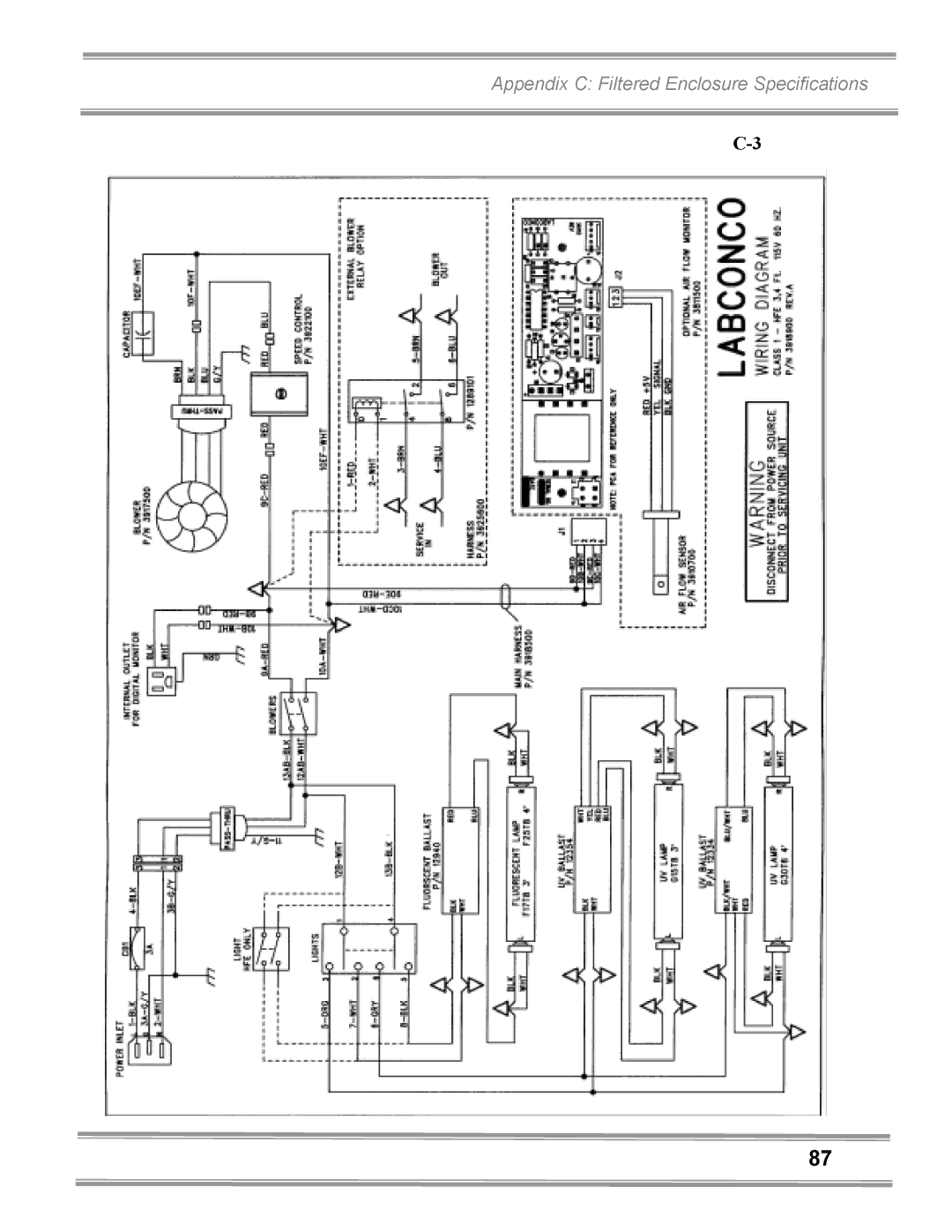 Gentek 3940322, 3940200, 3950320, 3950202, 3940421, 3940320, 3940402, 3950222 Appendix C Filtered Enclosure Specifications 